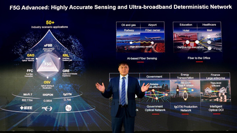 MWC2024^ | F5G AdvancedИI(y)ܻ